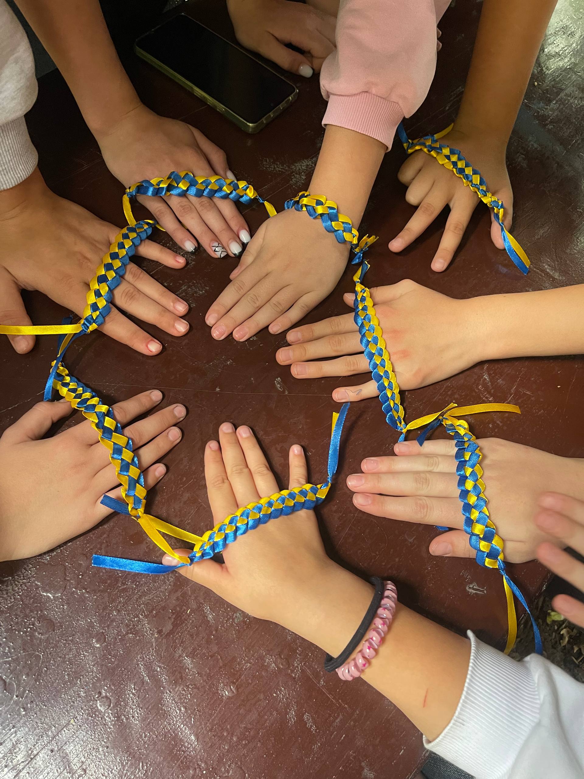 Робота в команді над ідеями